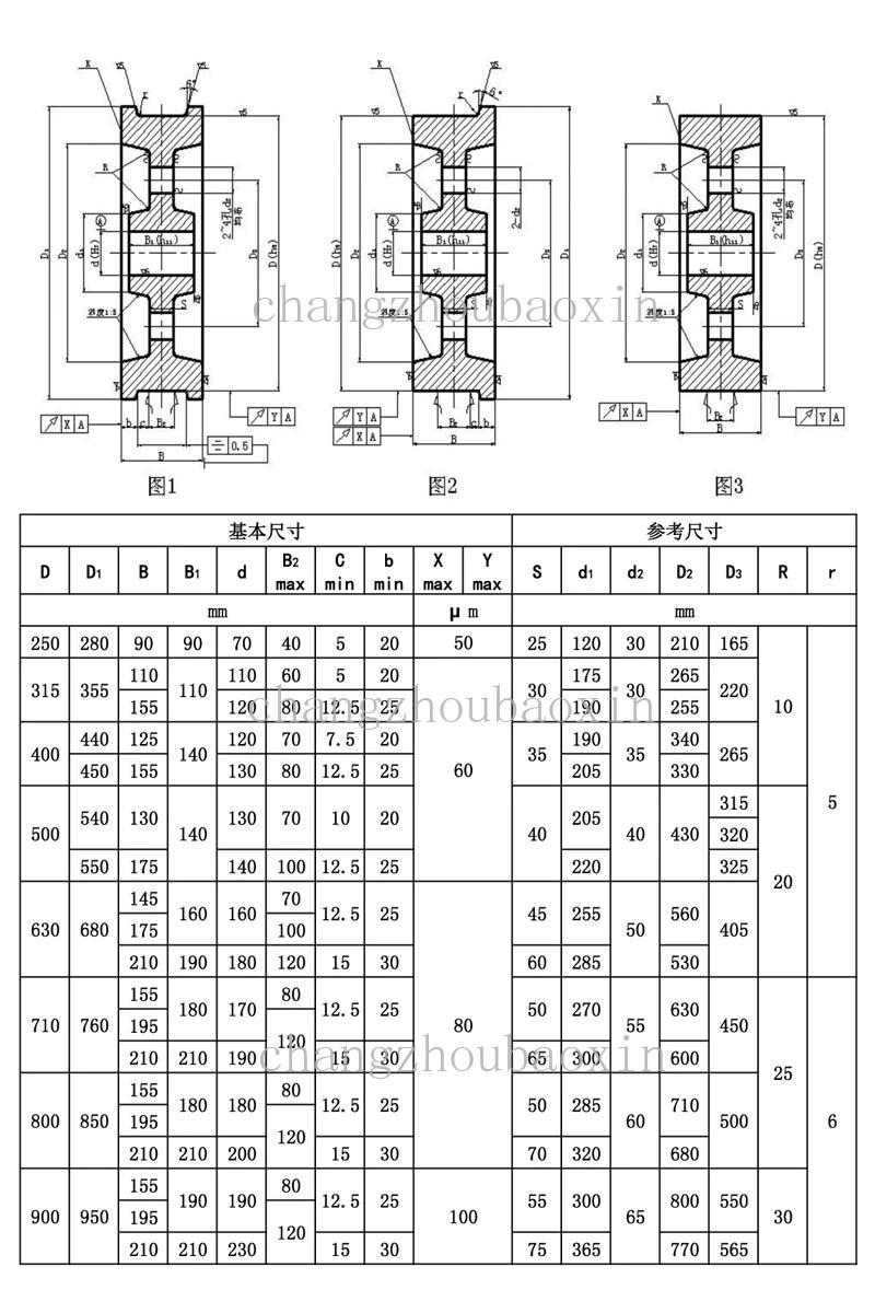 Wear-Resistant Pressure-Resistant Super Load-Bearing Container Crane Hot Sale Forged Wheel