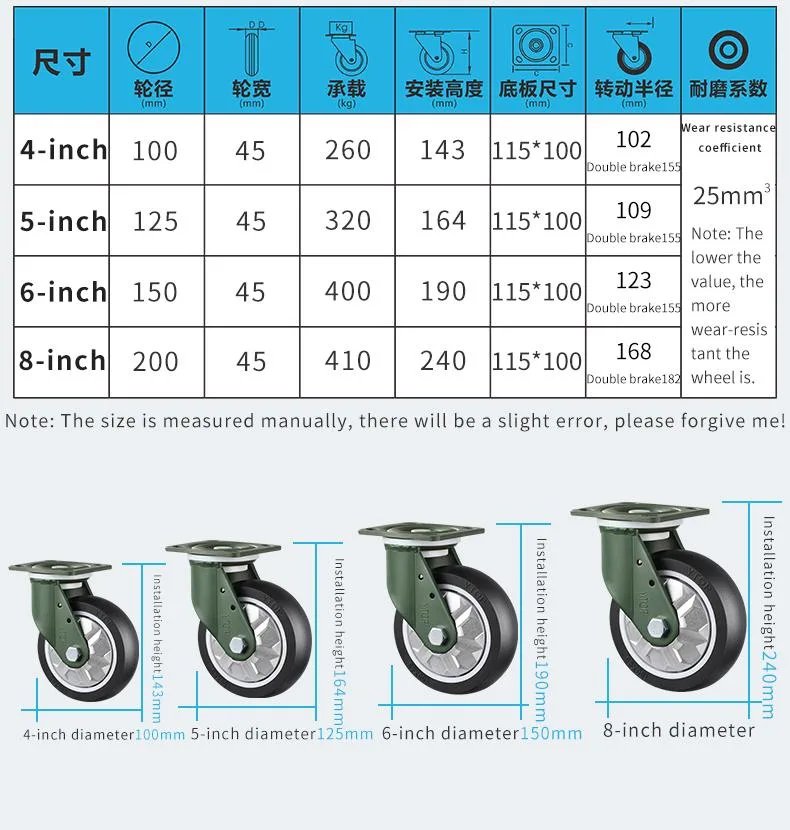 T054 5 &quot;Swivel Load Carrying Capacity 400kg Aluminum Core Polyurethane Heavy Duty Industrial Caster Wheel