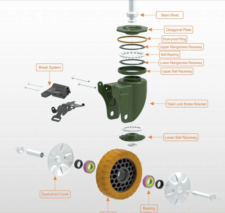 Supo TPR Wheels with Side Lock Brake Industrial Equipment Caster