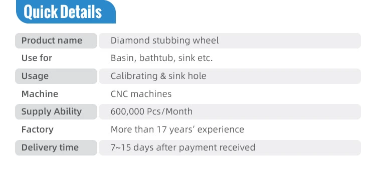 Diamond Grinding Wheel Replacement for Dressing Marble