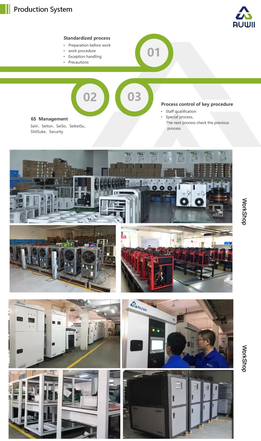 Excellent Industrial Chiller System for Stainless Steel Electropolishing Machine