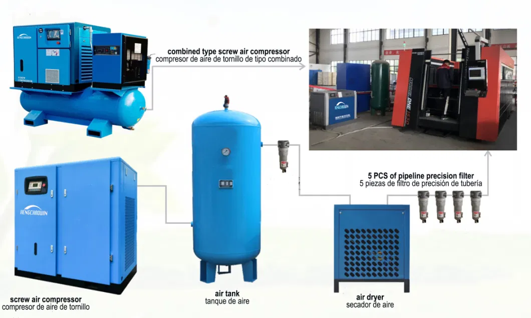 High Precision 7.5kw-10HP VSD Screw Air Compressor for Industrial and Advertising Company From Indian Supplier