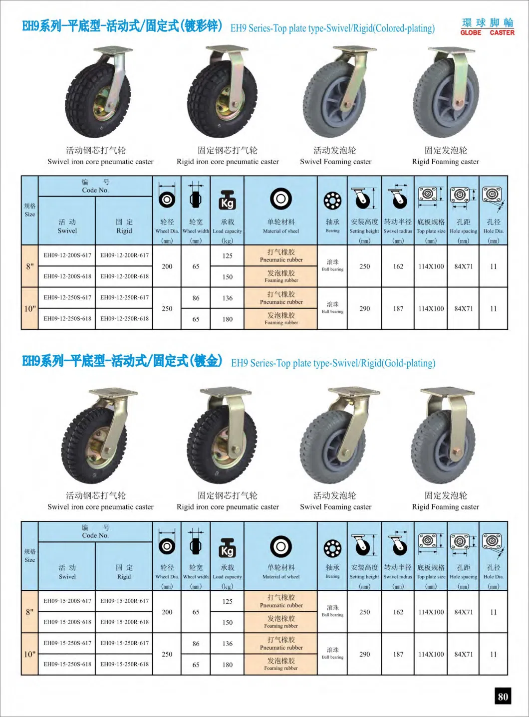 8-10 Inch Heavy Duty Swivel /Fixed Pneumatic Rubber Castor Wheel (Black)