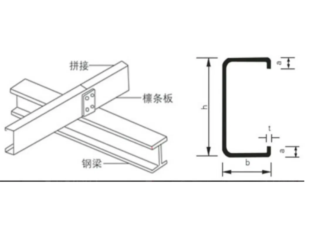 Alibaba Full Auto Change Size Purlin Roll Forming Machine C Z Purlin Machine