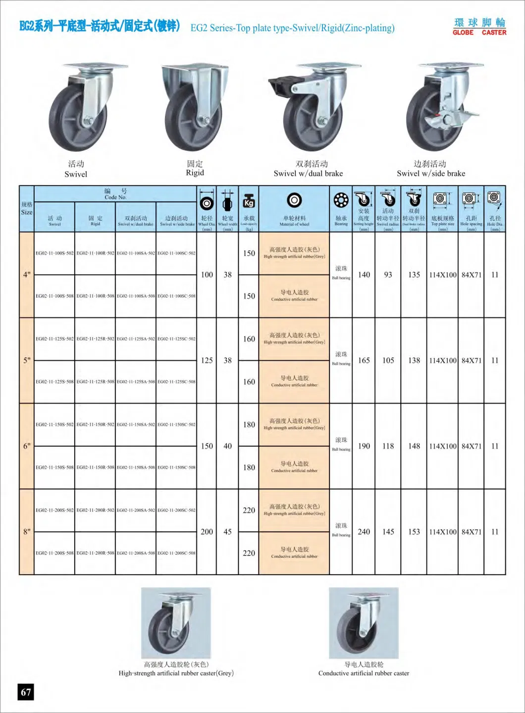 4- 8 Inch Top Plate TPR Heavy Duty Trolley Caster with Brake (gray)