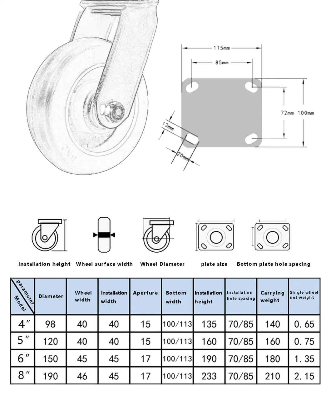 8&quot; Iron Heavy Duty Wear-Resisting Quiet Anti-Static Trolley Swivel Caster Wheel