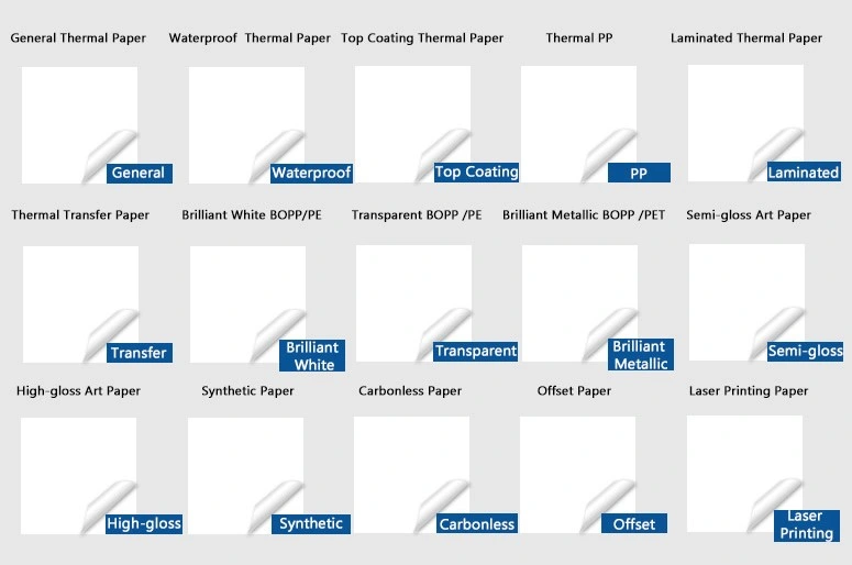 Custom Logo Adhesive White Car Labels for Tires