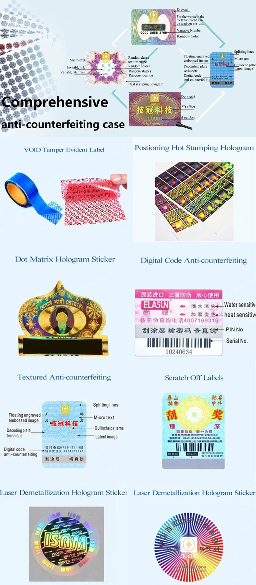 Customized Logo Scratch off Stickers Security Label Anti-Counterfeit Labels