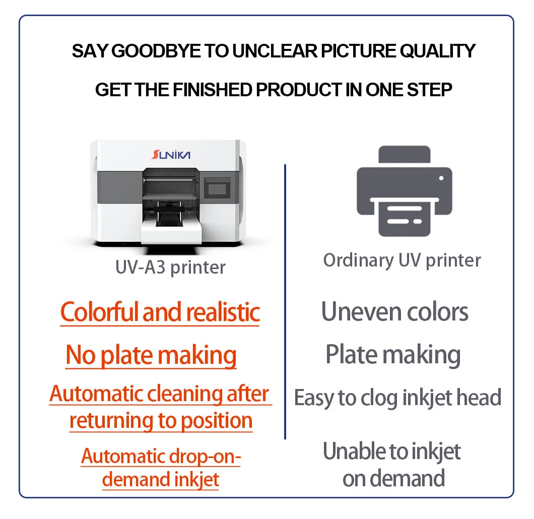 Sunika A3 Digital Inkjet UV Printer Flatbed I3200 3D Emboss+Varnish Machine for Retail Leather Tube &amp; Bill Printing