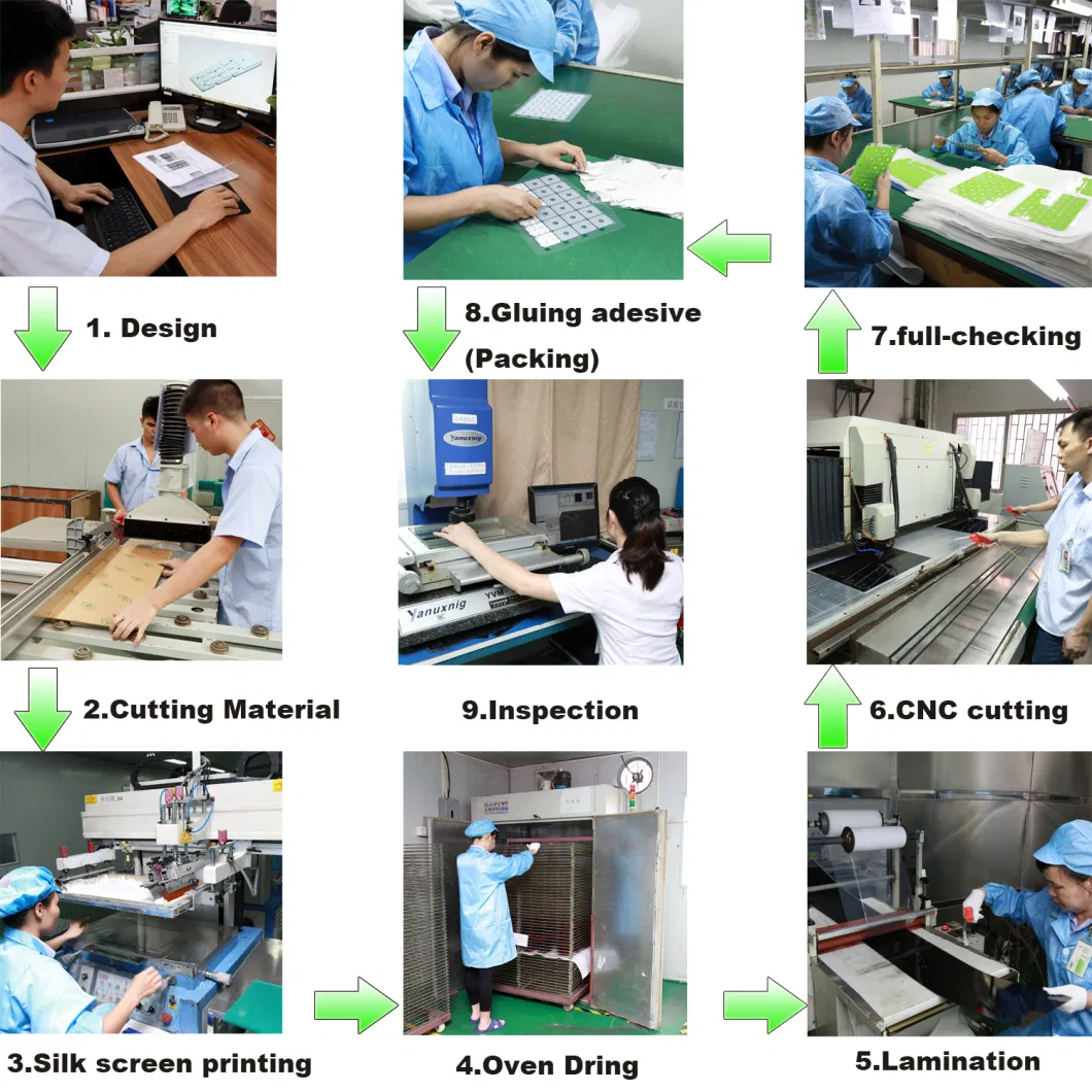 Dongguan Silkscreen Printing Processing Polycarbonate (PC) Label