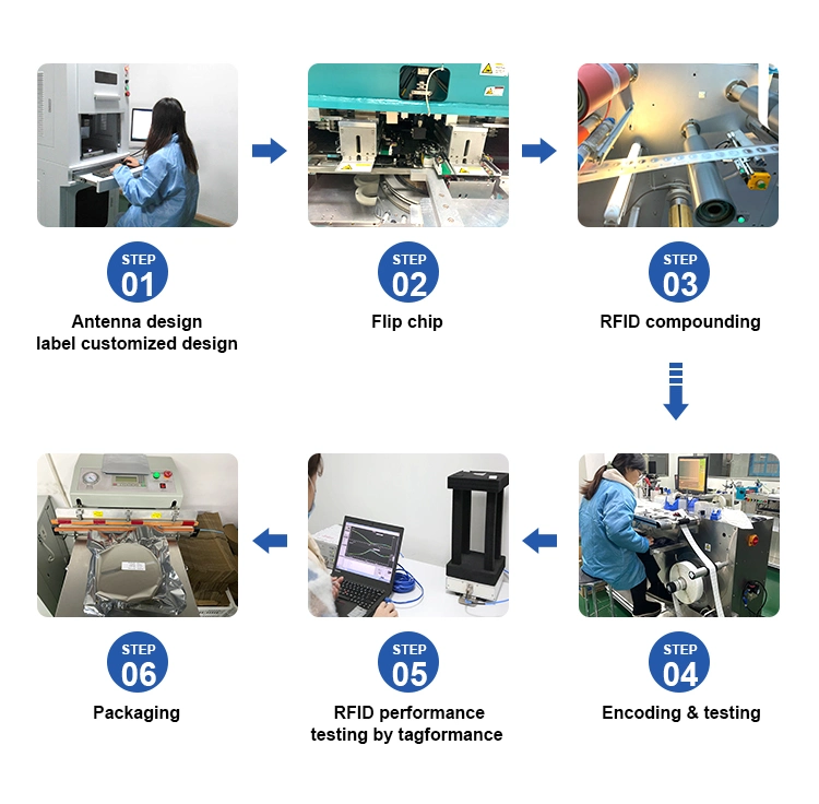 Tamper Proof Barcode UHF Label RFID Windshield Tag Car Tracking Parking &amp; Access Control Security Sticker Waterproof Qr Code Tj