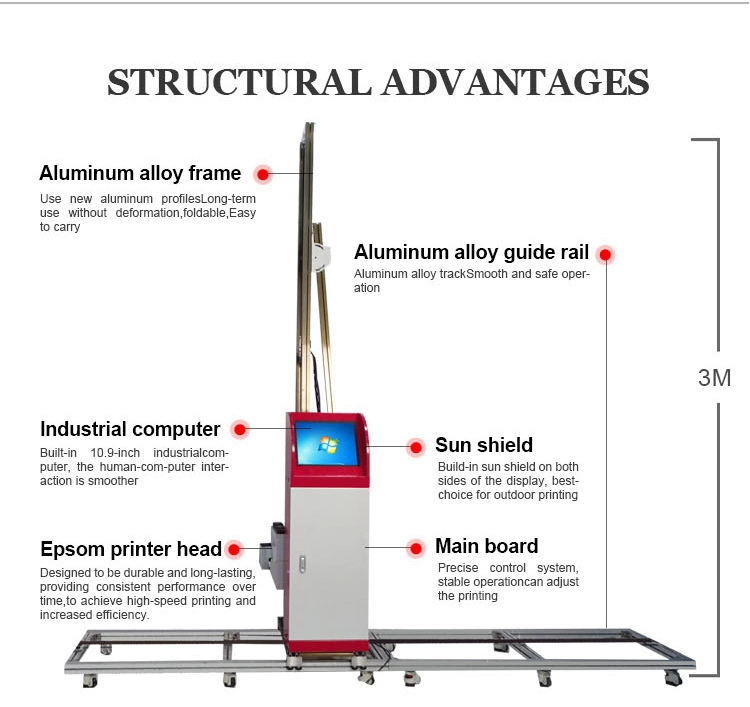 3D Vertical Upright Wall Printer UV Wall Painting Vertical Inkjet Printer