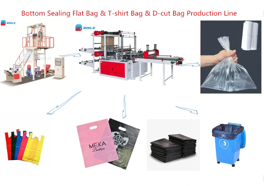 Full Automatic High Speed Double Lanes Heat Cutting Sotre Grocery Shop Food Fruit Packaging Polythene HDPE LDPE Nylon Degradable Pbat PLA Poly Plastic Bag Maker