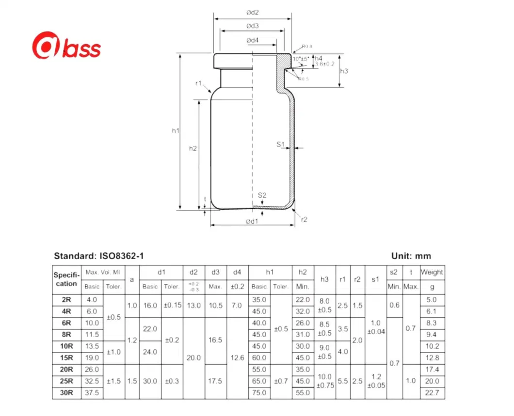 Tubular Glass Vial with Tear off Plastic Cap /PP Plastic Tamper Proof Cap