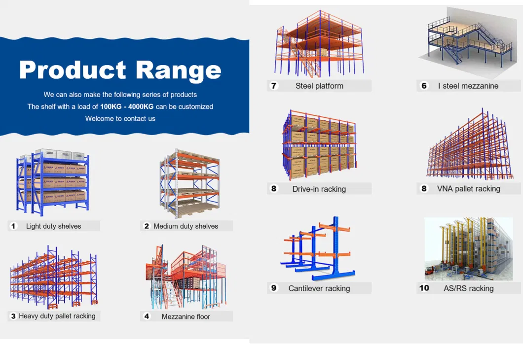 Pallet Metal Shelves Unit Galvanized Longspan Shelving for Food, Drug, E-Commerce, Auto Parts, Storage and Warehouse Use