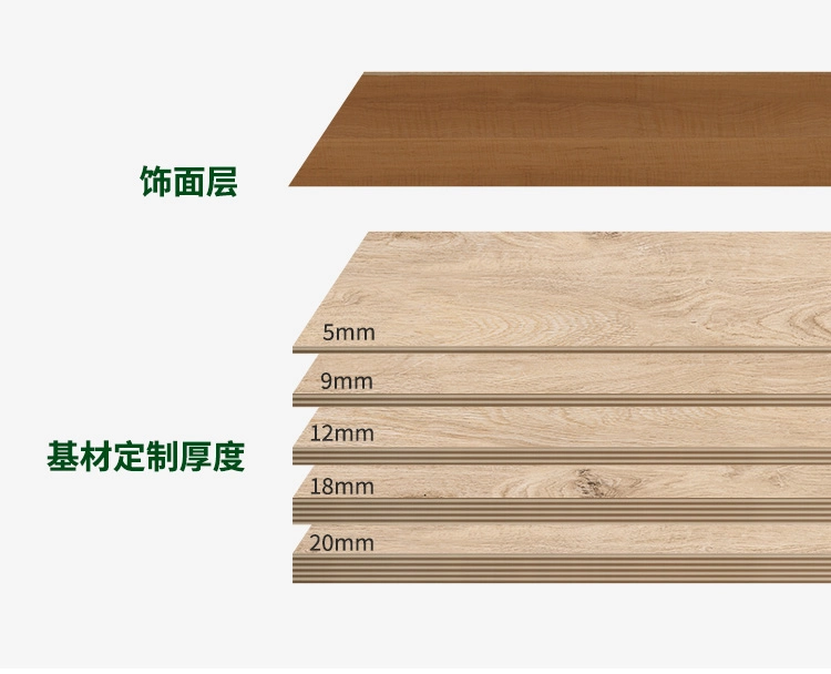 Chinese OEM&ODM Veneer Painting Melamine Board Custom MDF Board for Furniture Boards Building Material