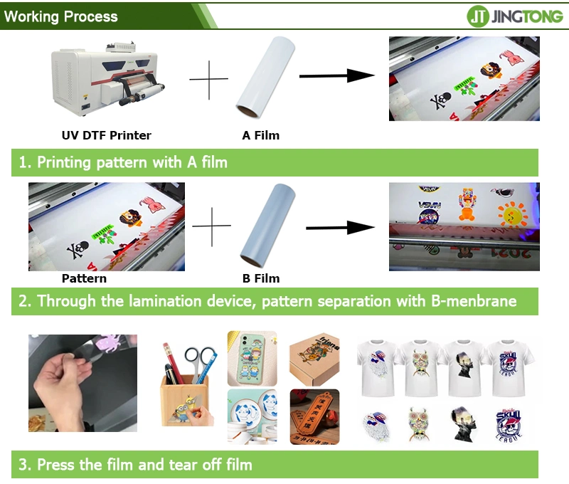 Digital Sticker Printing Machine Ab Film Laminating A2 A4 A3 UV Dtf Printer for Phone Case Wood Bottle Glass