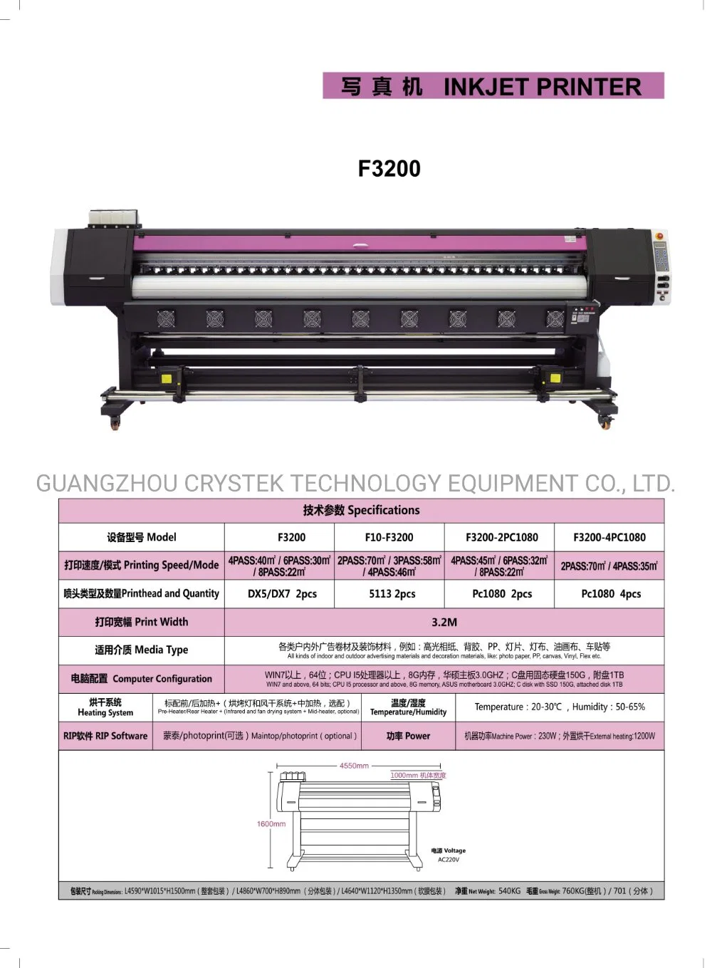 3.2m Digital Flex Printing Machine Hoson Program THK Rail Dual Dx5/I3200 Banner Vinyl Sticker Canvas Eco Solvent Printer