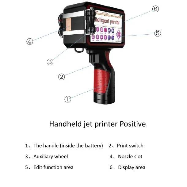 600dpi Intelligent USB Qr Code Inkjet Label Printer