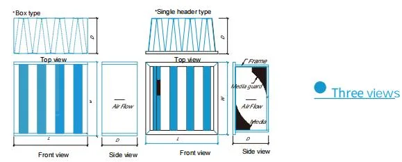 H14 Plastic or Aluminum Frame Fiberglass Material High Efficiency and Medium Efficiency Box Type V Bank Air Filter