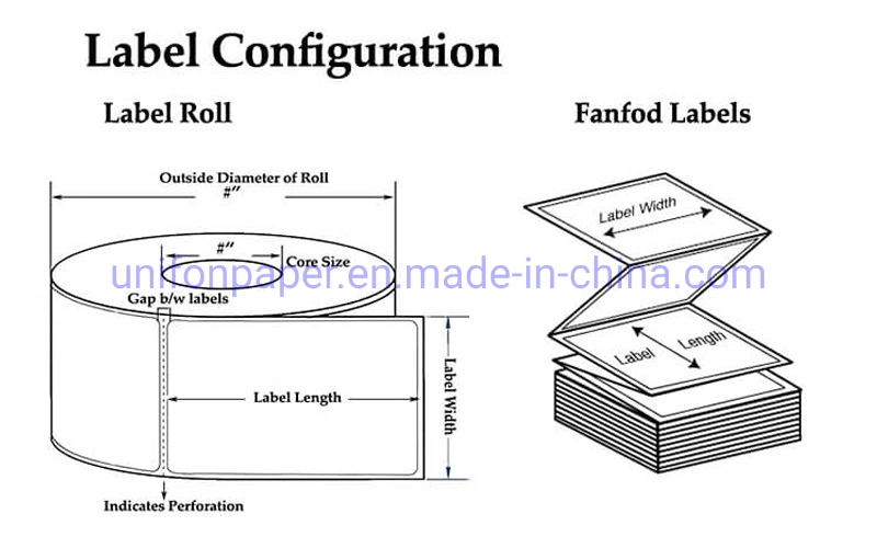 Custom Waterproof Self Adhesive Thermal Sticker Barcode Label Printing Roll