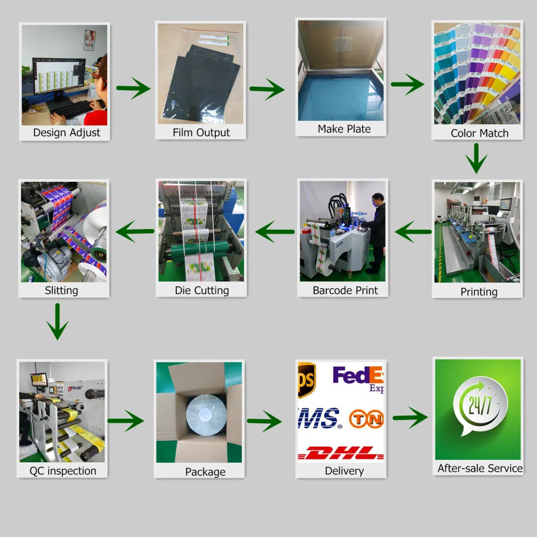 Custom Self Adhesive Label Supplier Sticker Printing Factory