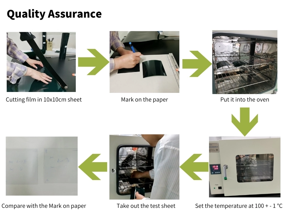 Custom Transparent PVC/ PE Laminated Film Sheet in Roll for Pharmaceutical Packing