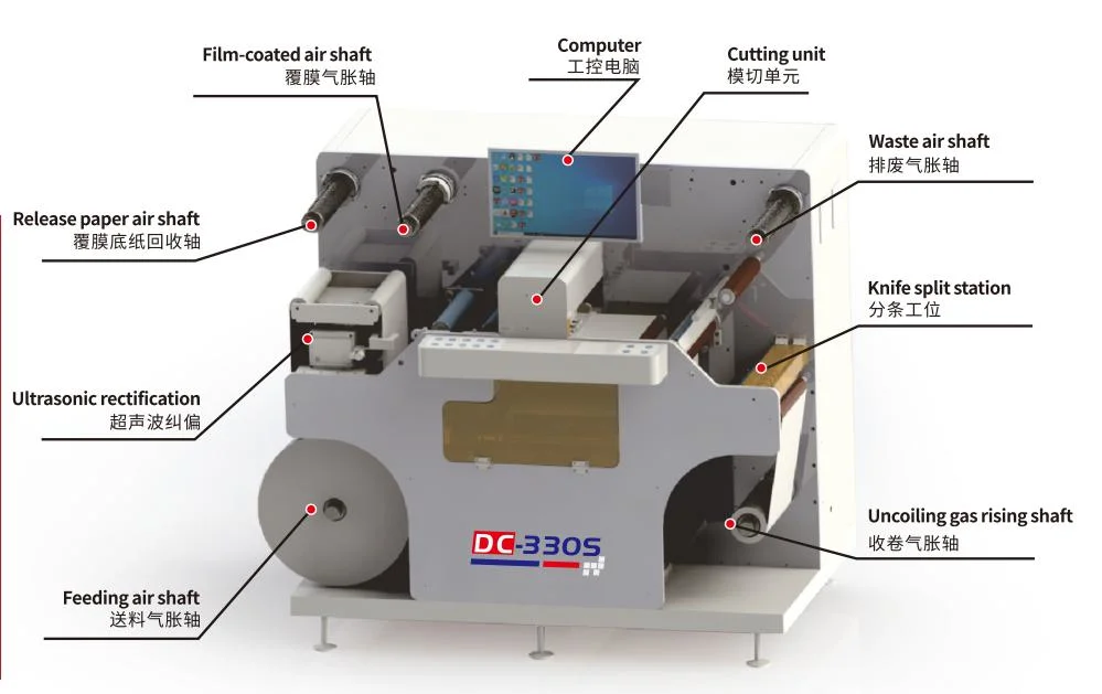 Digital Roll Label Die Cutting Machine Digital Roll to Roll Label Cutting Machine