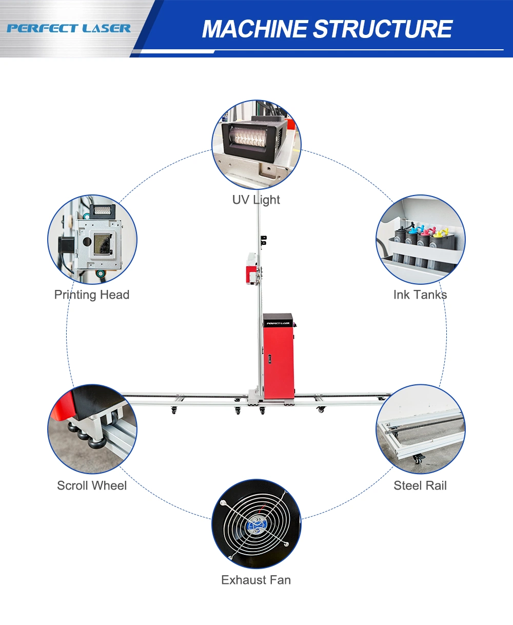 Perfect Laser-UV Ink Colorful Vertical 3D 5D Indoor Outdoor Wall Art Glass Wood Ceramic Paper Metals Direct Inkjet Printing Printers Painters Painting Machines