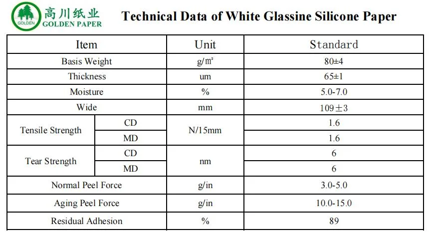 Eco Thermal Face Paper 60GSM+ Acrylic Glue 20GSM + White/Yellow Glassine Paper 60GSM