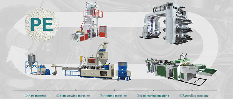 4-Colour Flexo Printing Machine, Label Flexo Printing Machine, Thermal Paper