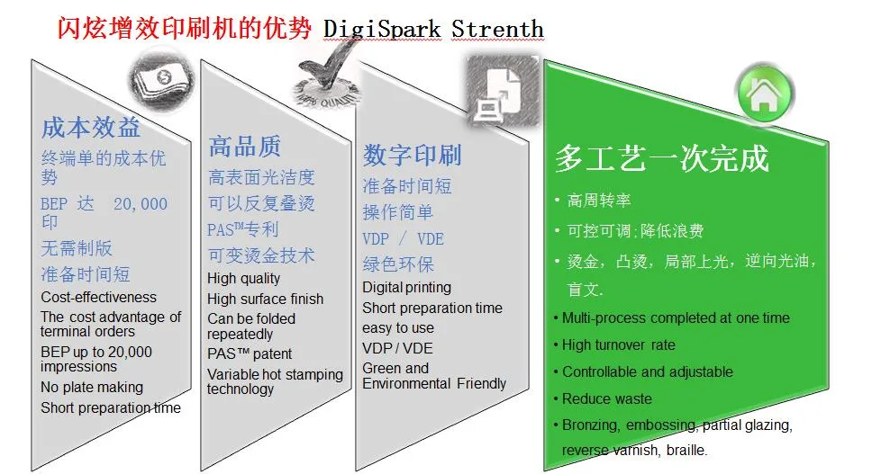 330mm Digital Label Foil Stamping and Varnish Embossing Machine