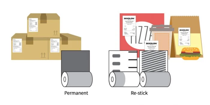 China Manufacturer Blank Direct Transfer Thermal Paper Roll Lineless Label for Digi Scale