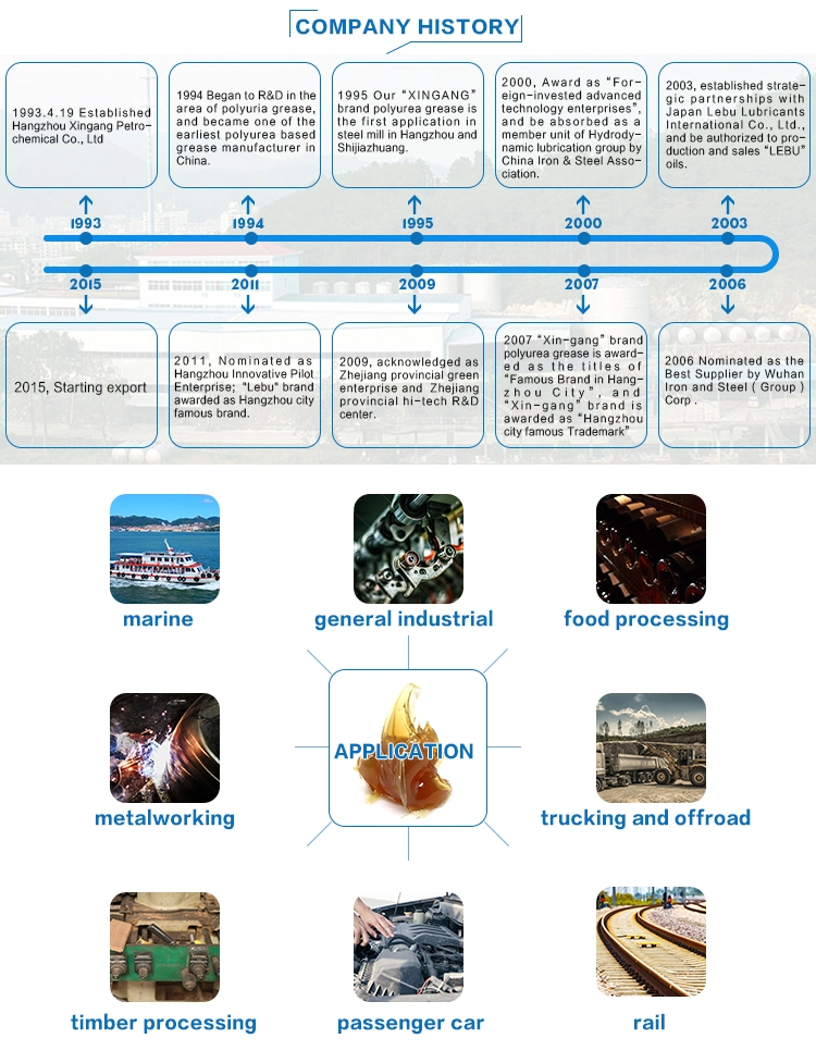 Synthetic Ester Type Fire Resistant Hydraulic Oil