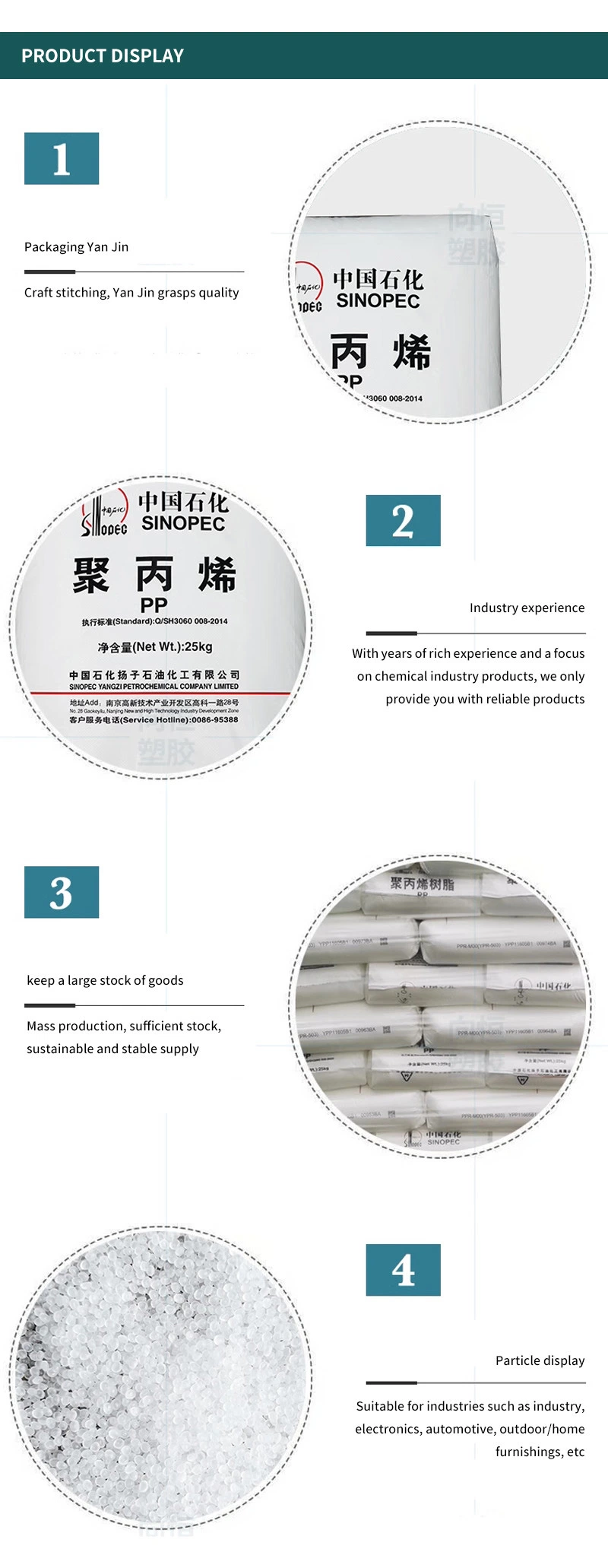 PP Resin for Packing Materials, Thermal Insulation Material, Automobile Components