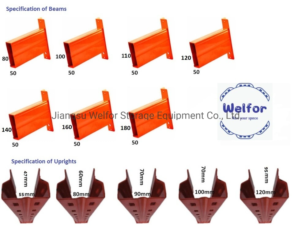 Heavy Duty Steel Electric Movable Pallet Shelf for Industrial Warehouse Storage