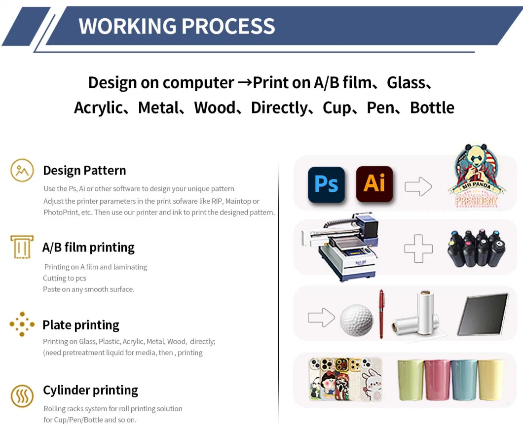 Label Printer with a/B Film for Metal Printing A3 UV Printer Digital Printer