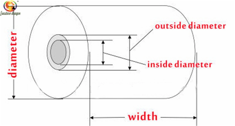 Top Quality thermal Paper in roll with low Price/BPA free paper