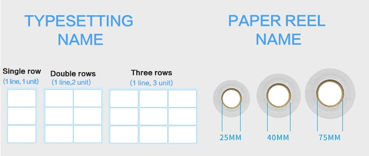 Direct Thermal Sticker Paper Thermal Transfer Printing Labels Blank Shipping Label