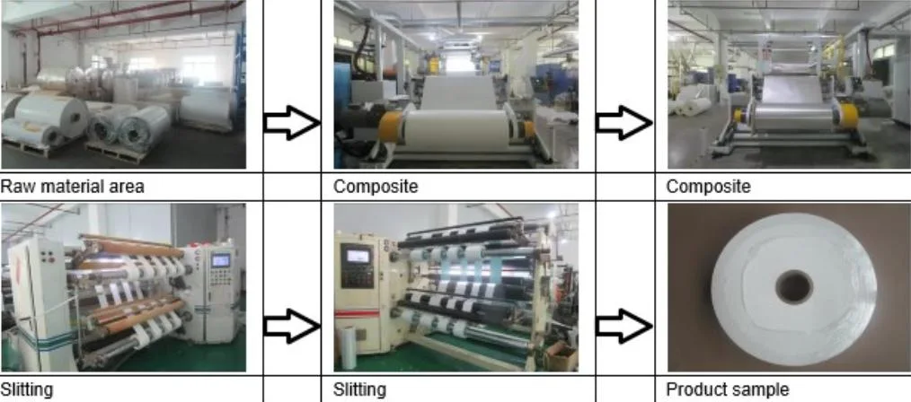 China Manufacturer Blank Direct Transfer Thermal Paper Roll Lineless Label for Digi Scale