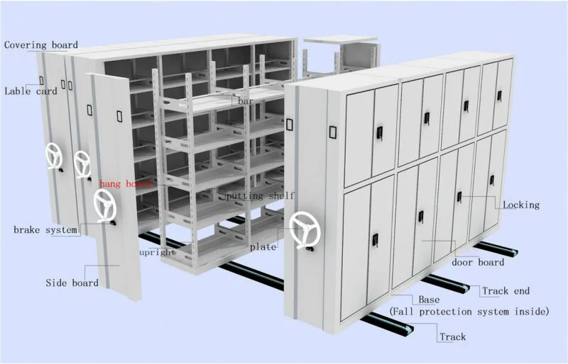 Compactor Rack Manual/Electric/Intelligent Metal Mass Shelf