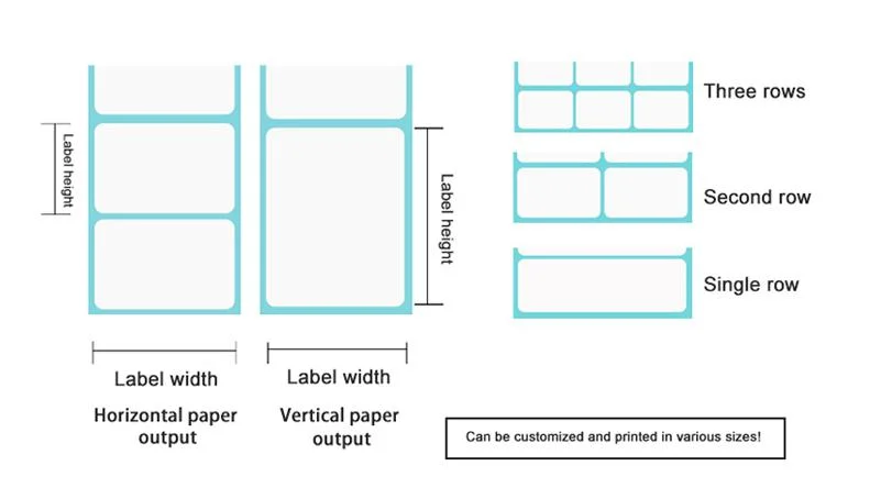 Direct Thermal Sticker Paper Thermal Transfer Printing Labels Blank Shipping Label