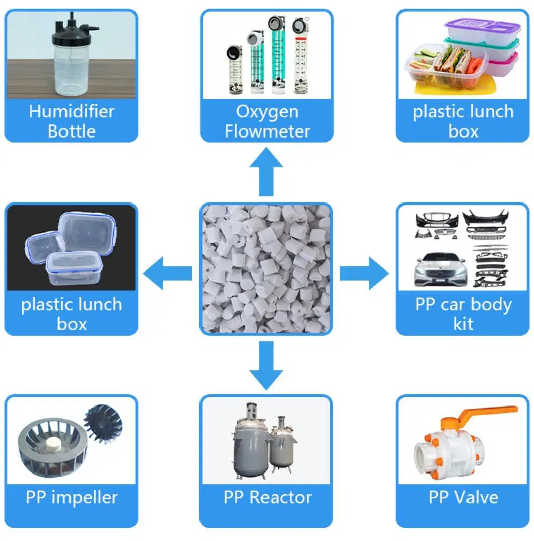 100% Virgin Granules/ Polypropylene Raw Material PP for Injection Molding Grade and Film