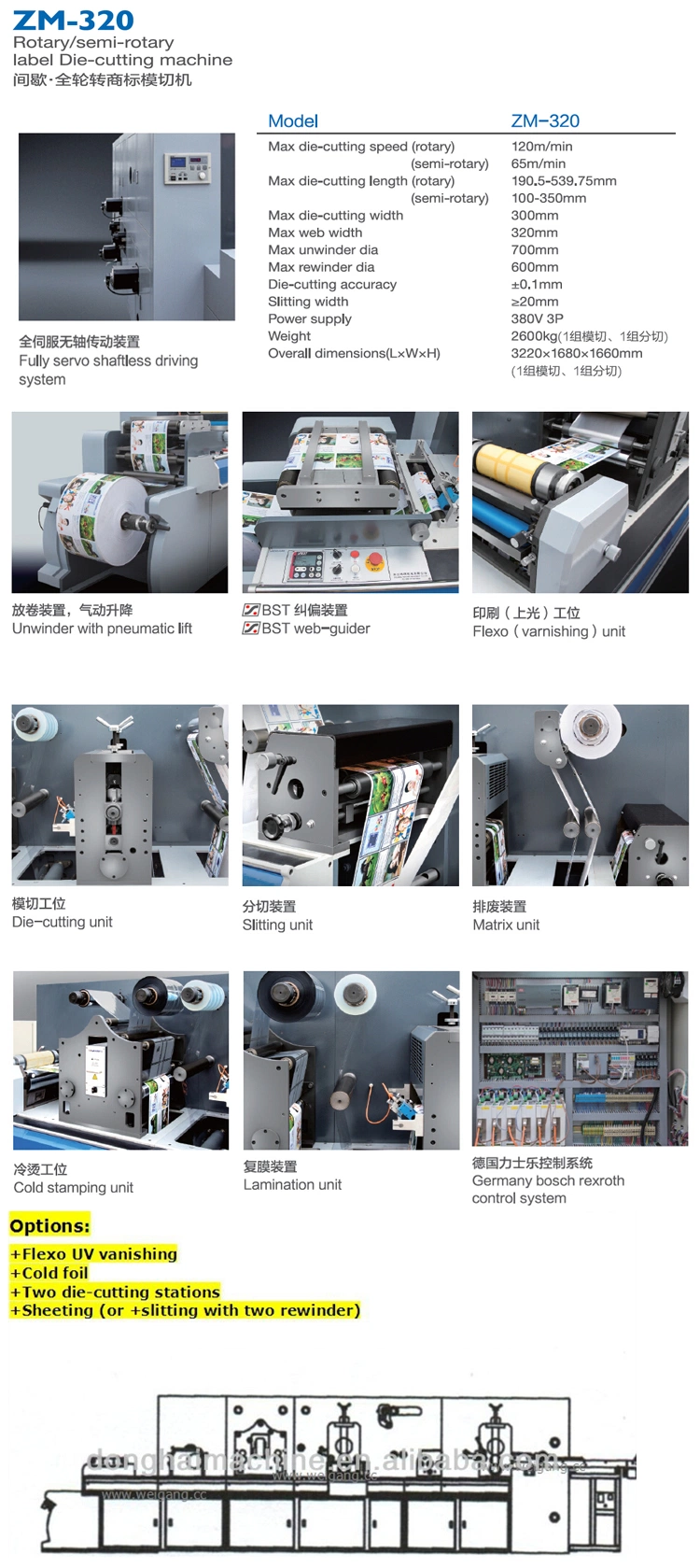 Label Die Cutting /Finishing Machine for Digital Press