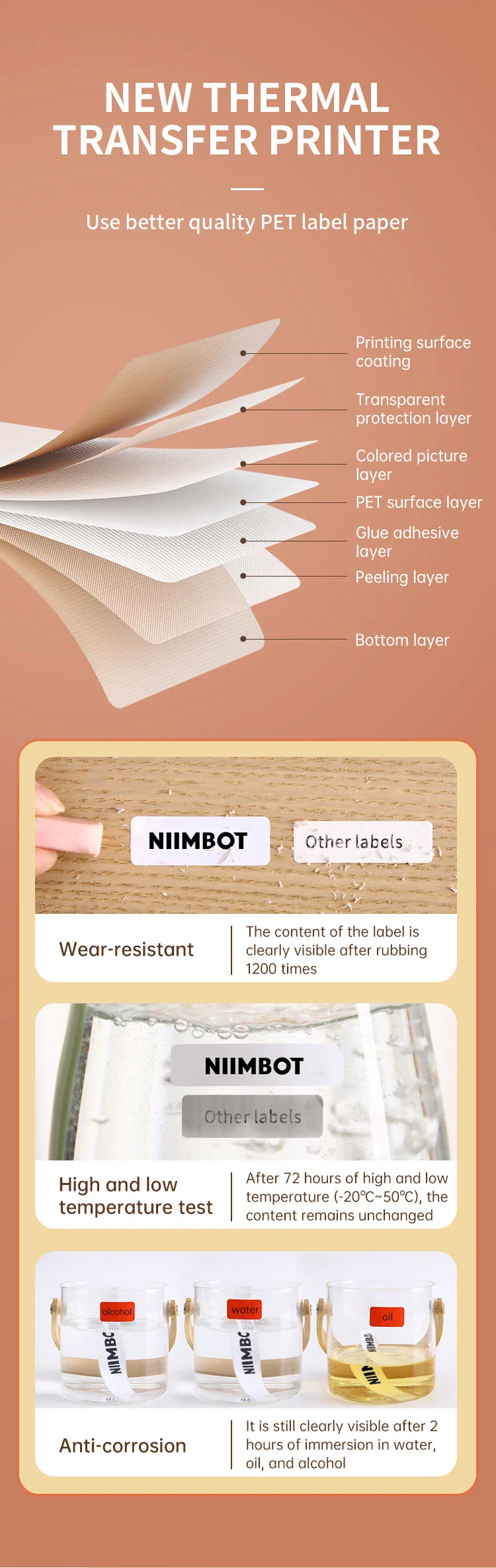 Niimbot 30-60mm/S Portable Digital Thermal Transfer Label Clothing Printer