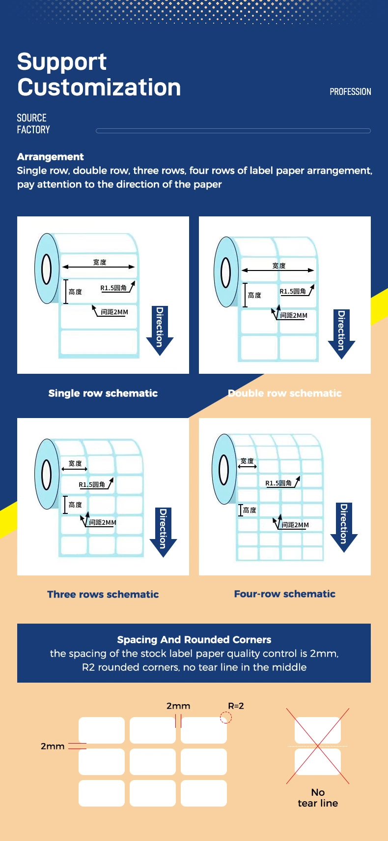 Factory Direct 4X6 100X150mm Adhesive Transfer Thermal Label Sticker Roll Custom Shipping Logistics Waybill Label