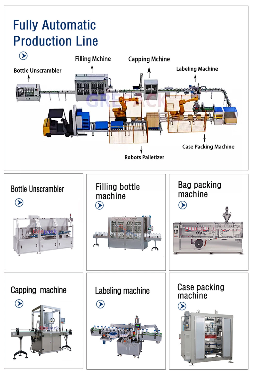 Auto Automatic PVC Label Bottle Wrap Printing Film Heat Thermal Neck Shrink Sleeve Labeling Machine