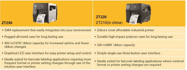 Original Industrial Zebra Zt230 203dpi/300dpi Thermal Transfer Barcode Label Printer with USB RS232 Interface