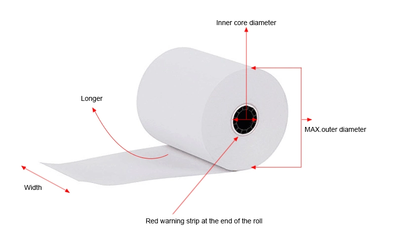 Liner Free Thermal Label Linerless Restickable Adhesive Food Service, Hospitality, Warehousing, Retail and Medical Diagnostics Applications