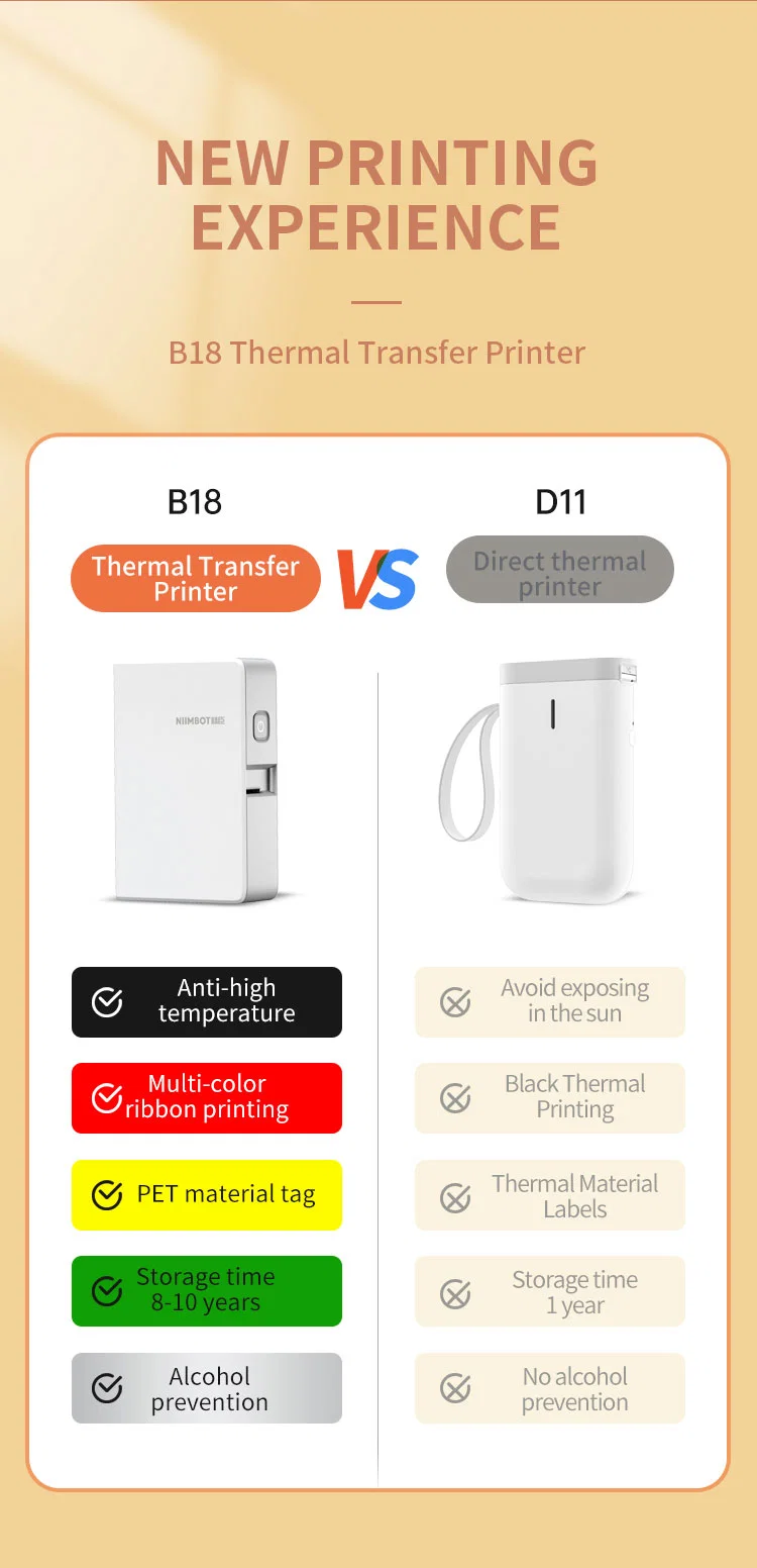 Niimbot Voice Input Android Label Barcode Thermal Transfer Label Printer